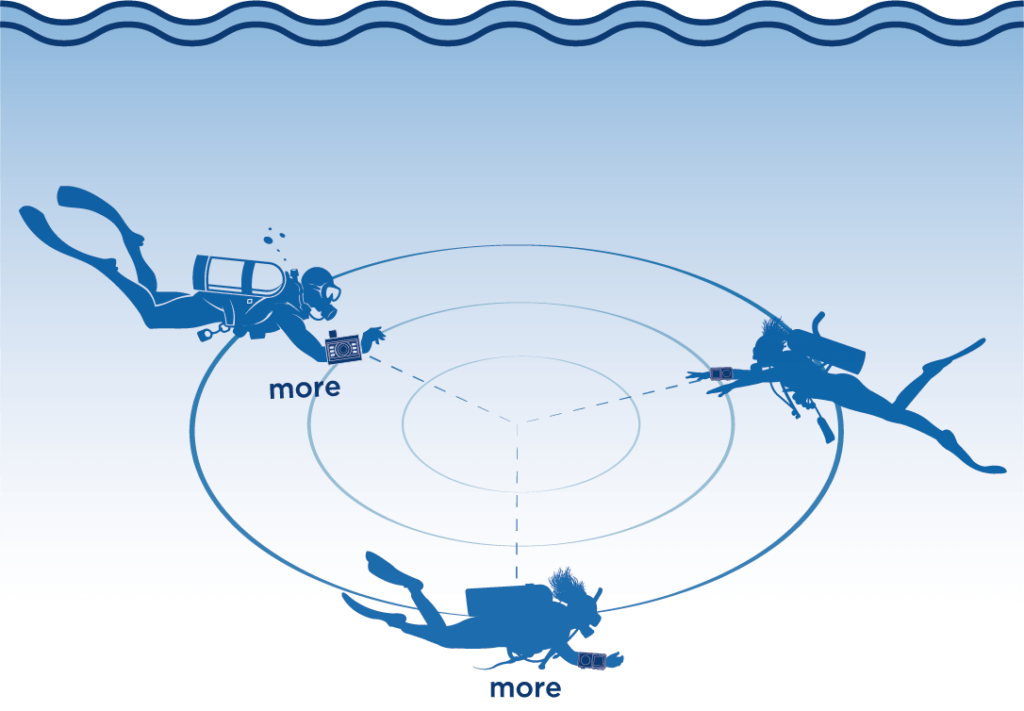 Navygator-M Divers Illustration